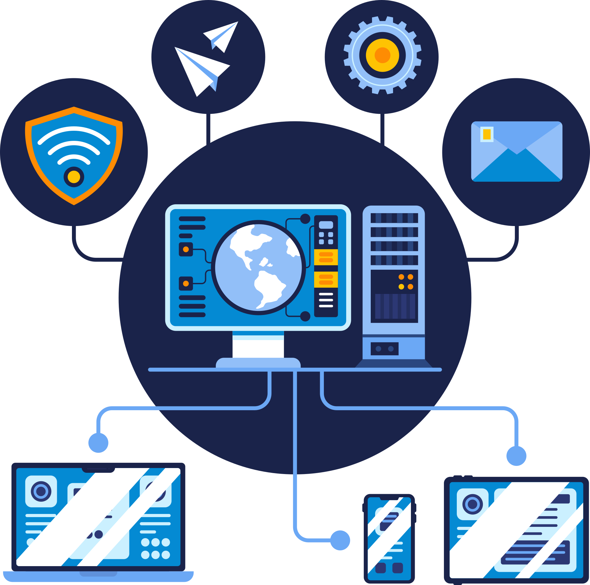 Central Computing Facility